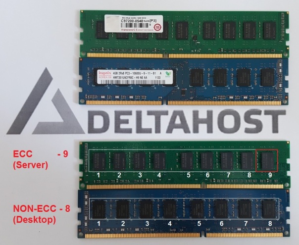 Чем отличается оперативная. Серверная Оперативная память ddr3 отличия. Маркировка серверной оперативной памяти ddr3. Серверная Оперативная память ddr4 Veineda. Чем отличается серверная Оперативная память от обычной ddr4.